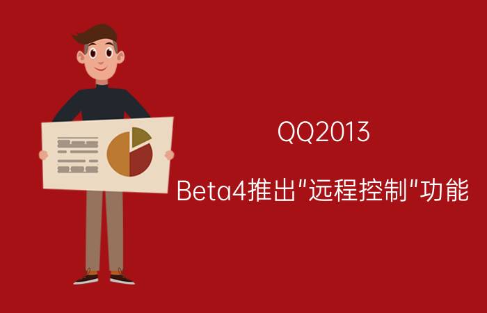 QQ2013（Beta4推出"远程控制"功能）